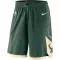 Short Homme Milwaukee Bucks Icon Edition Swingman